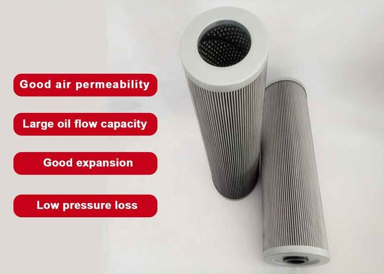 Cartuccia del filtro dell'olio idraulico di iso 2943 del sistema 3UM del filtro dalla fibra di vetro